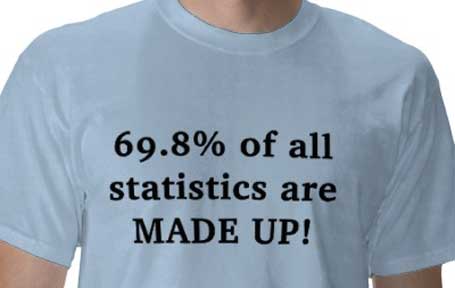 Estatísticas E Mentiras
