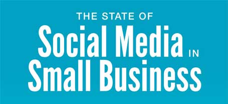 PMEs e Social Media