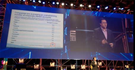 Jeremiah Owyang LeWeb 2011