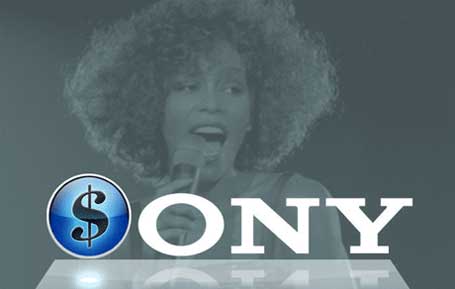 Sony Money